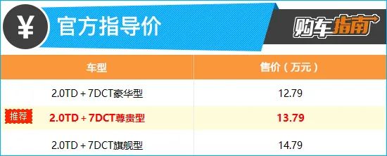 上述厂家指导价仅代表2022年12月23日的价格