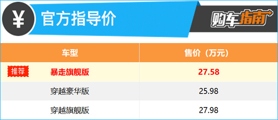上述厂家指导价仅代表2022年12月20日的价格,如有变动请以官网为准