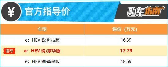 上述厂家指导价仅代表2022年12月20日的价格
